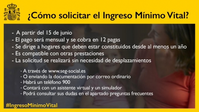 minimo vital